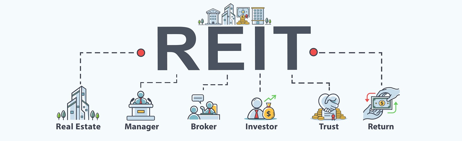 Real Estate Investment Trust REIT banner web icon for Mutual Fund and inves...